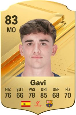 Gavi EA Sports FC 24 Player Ratings .